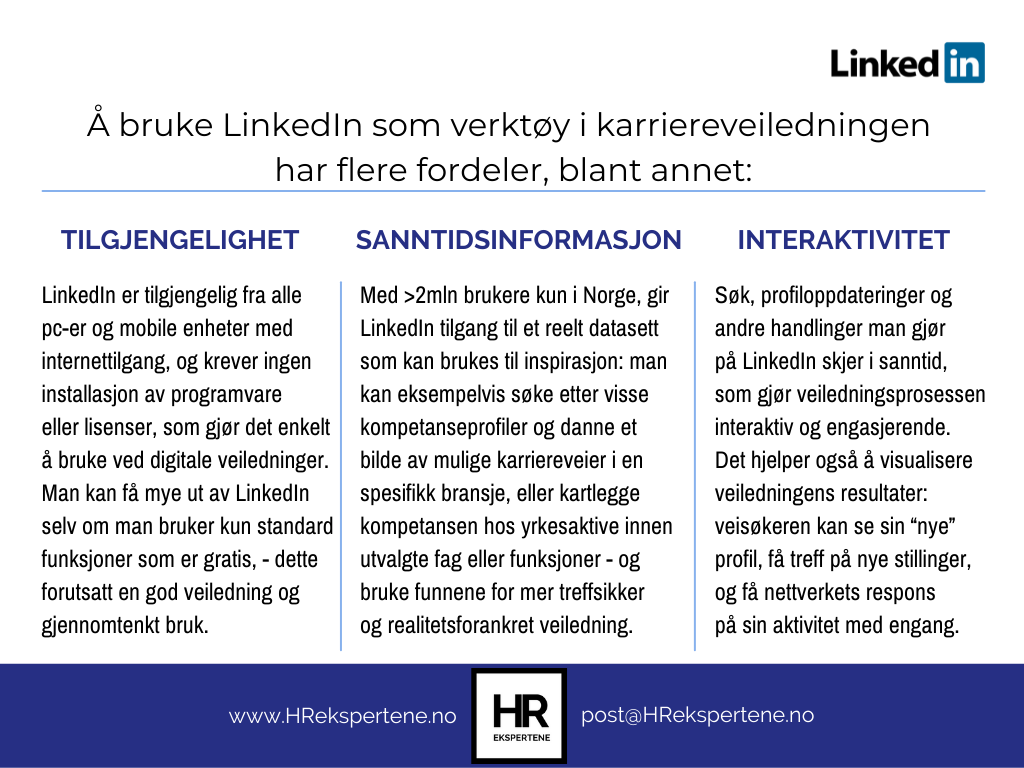 Fordeler ved å bruke LinkedIn som verktøy i karriereveiledningen HR EKSPERTENE